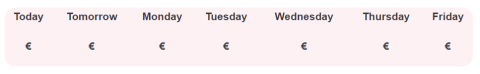 Daily Oil Charge