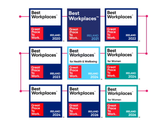 Yuno Energy Group Great Place to Work Badges